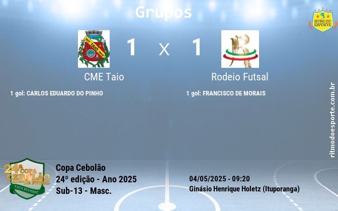 Resultado da partida
