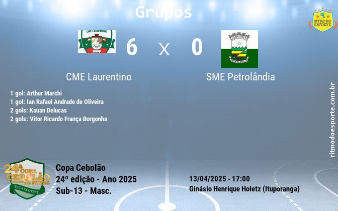 Resultado da partida