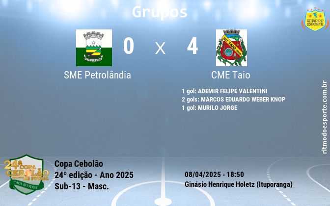 Resultado da partida