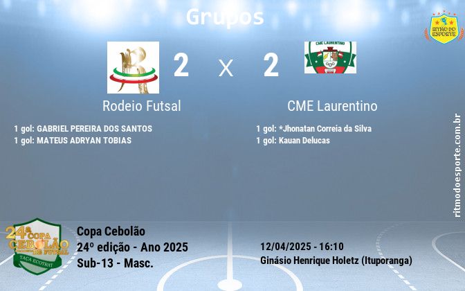 Resultado da partida