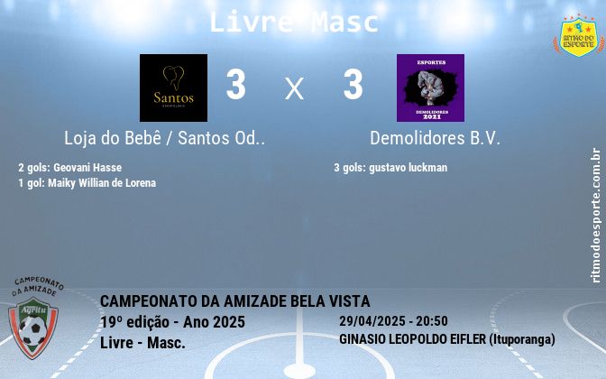 Resultado da partida