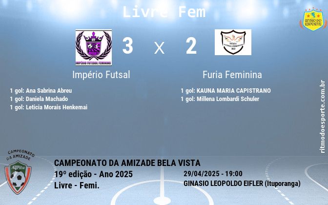 Resultado da partida