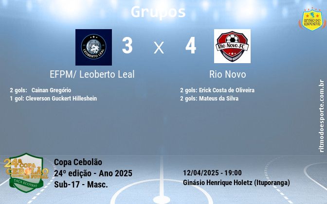 Resultado da partida