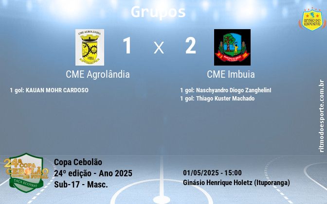 Resultado da partida