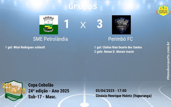 Resultado da partida