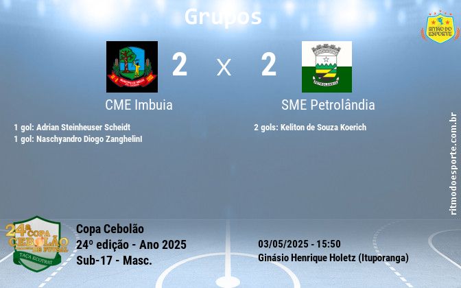 Resultado da partida