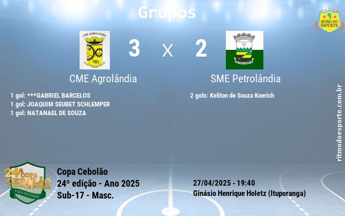 Resultado da partida