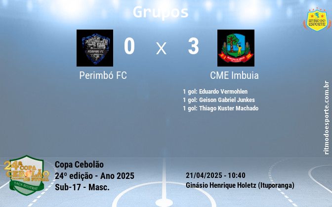 Resultado da partida