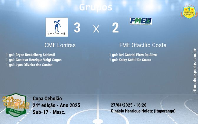 Resultado da partida