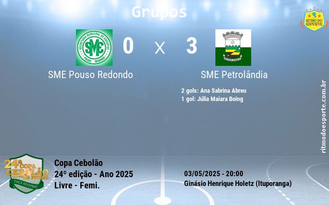Resultado da partida