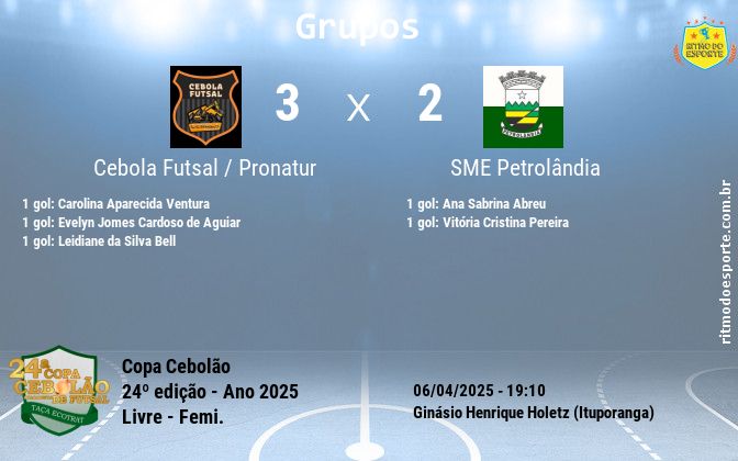 Resultado da partida