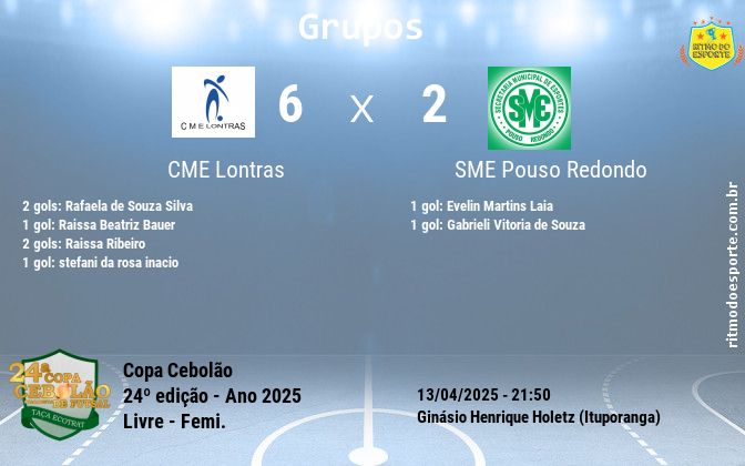Resultado da partida
