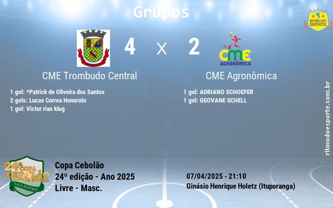 Resultado da partida