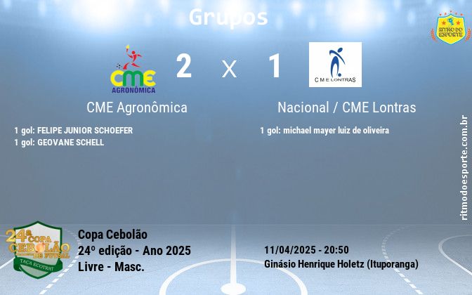 Resultado da partida