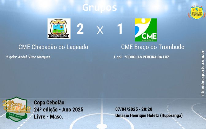 Resultado da partida