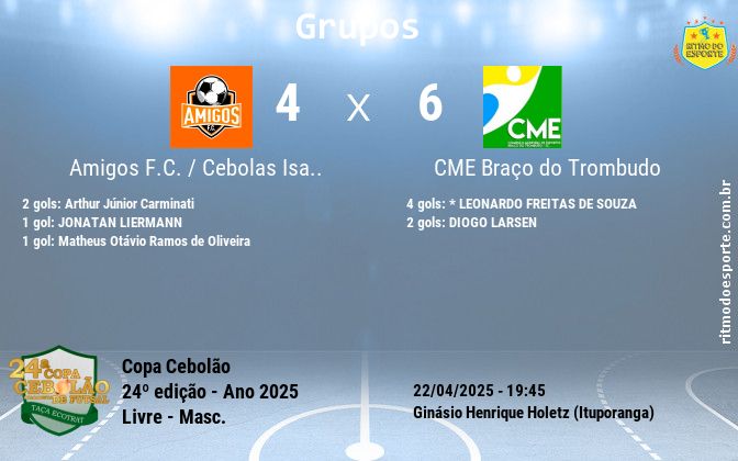 Resultado da partida