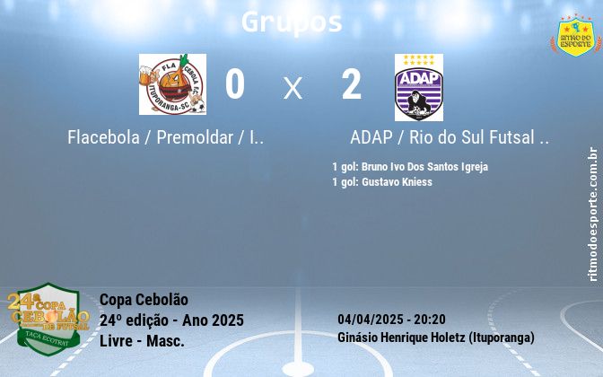 Resultado da partida