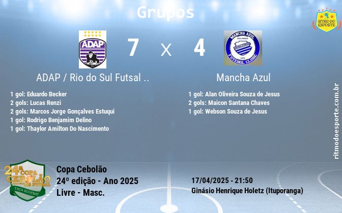 Resultado da partida