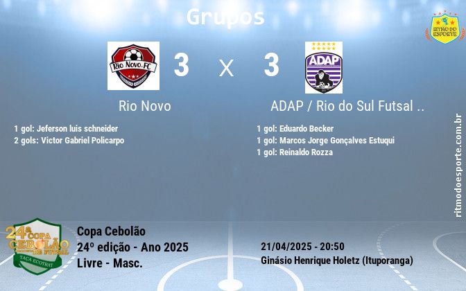 Resultado da partida