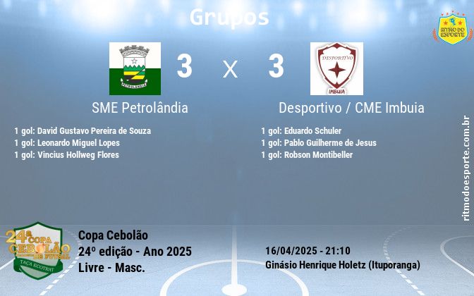 Resultado da partida
