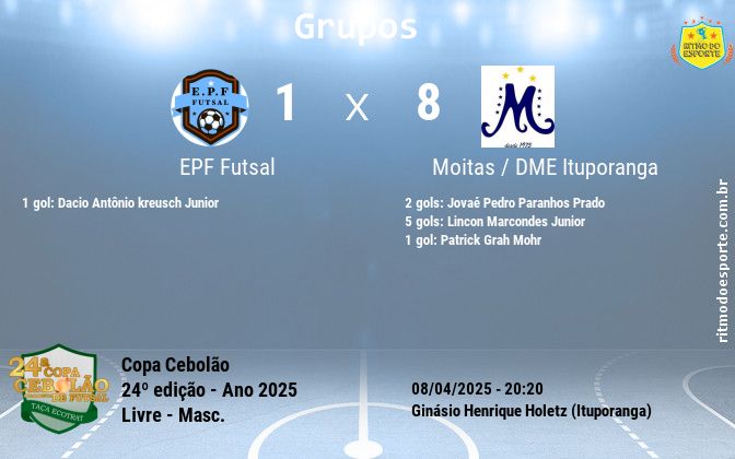 Resultado da partida
