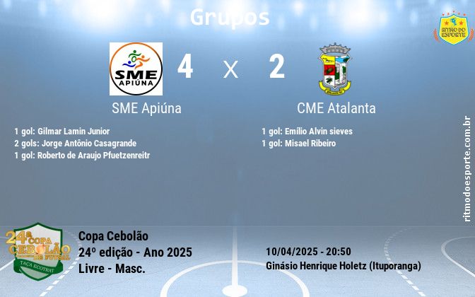 Resultado da partida