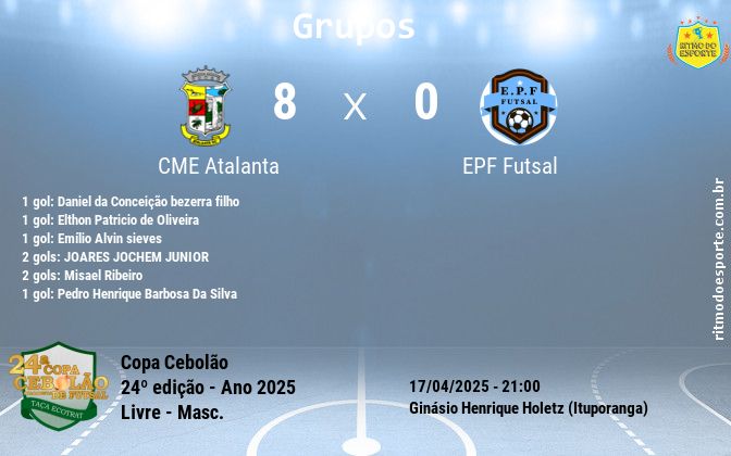 Resultado da partida
