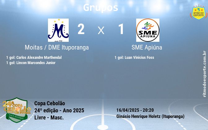 Resultado da partida