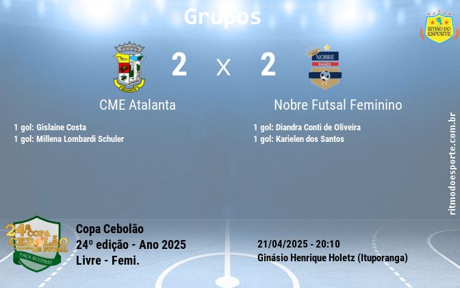 Resultado da partida