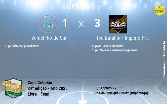Resultado da partida