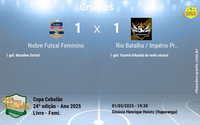 Resultado da partida