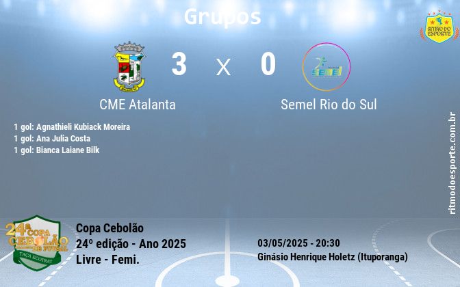 Resultado da partida