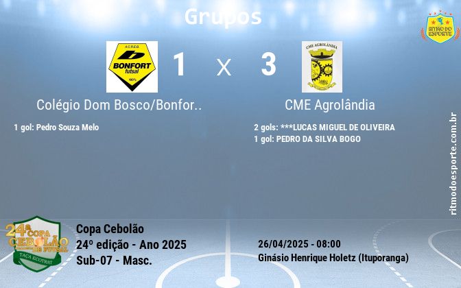 Resultado da partida