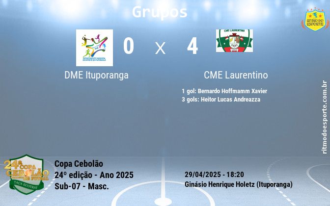 Resultado da partida