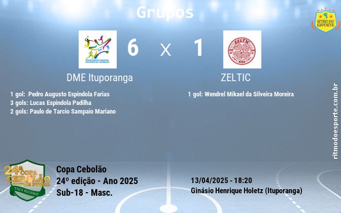Resultado da partida