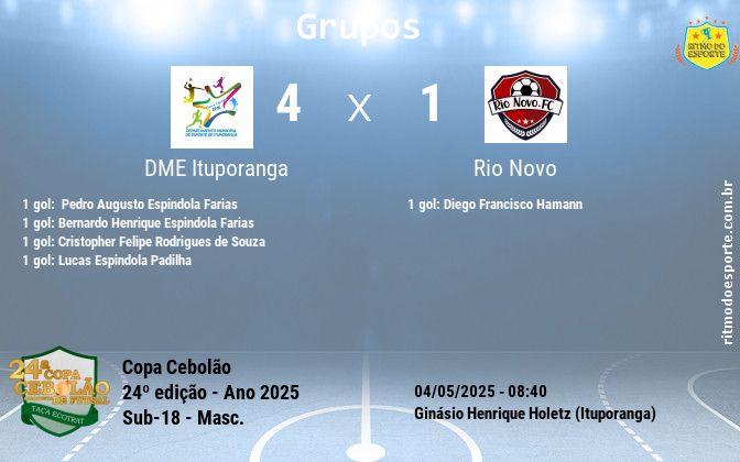 Resultado da partida