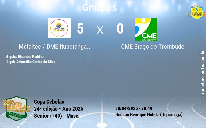 Resultado da partida