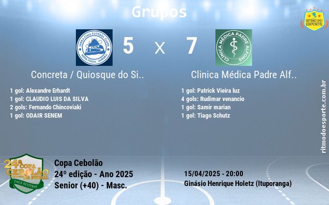 Resultado da partida