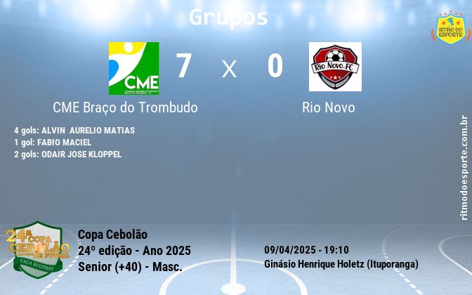 Resultado da partida