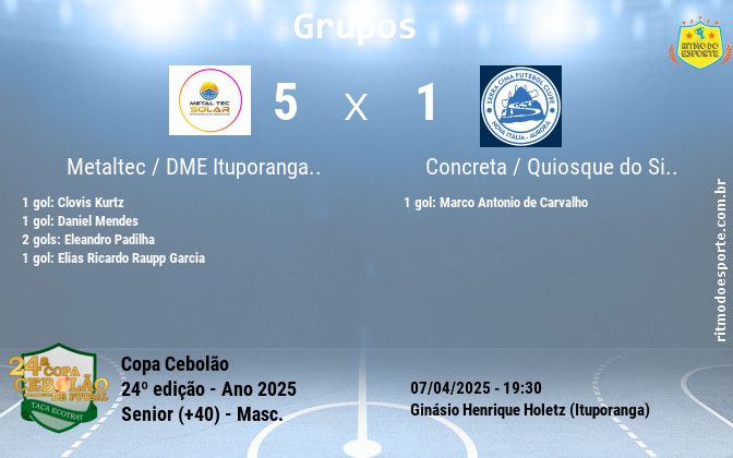 Resultado da partida