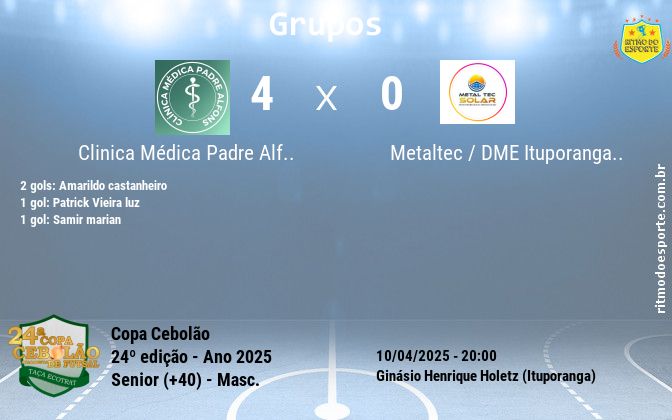 Resultado da partida