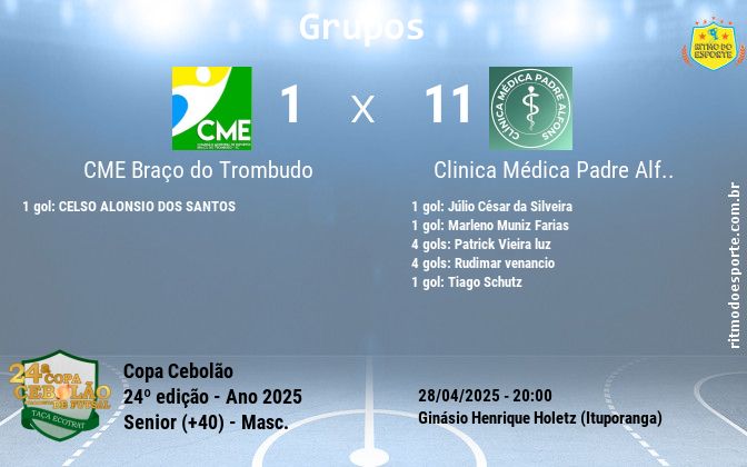 Resultado da partida