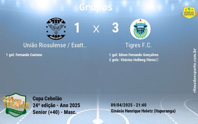 Resultado da partida