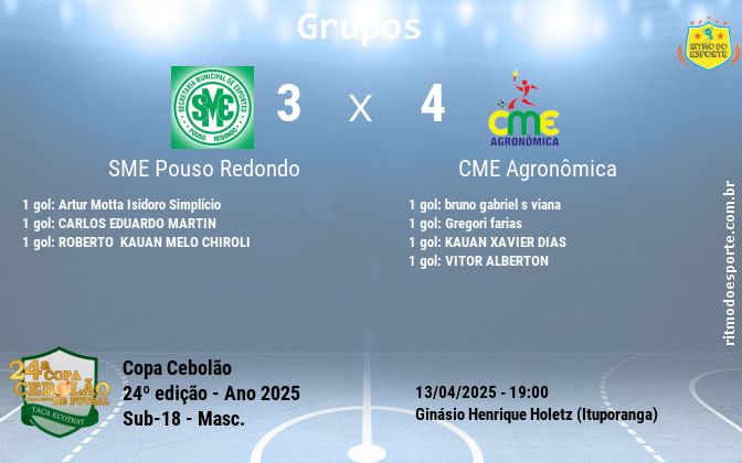 Resultado da partida