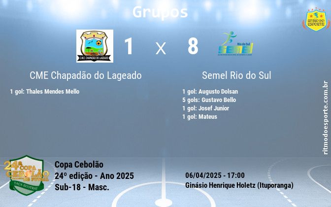 Resultado da partida