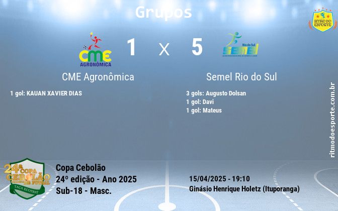 Resultado da partida