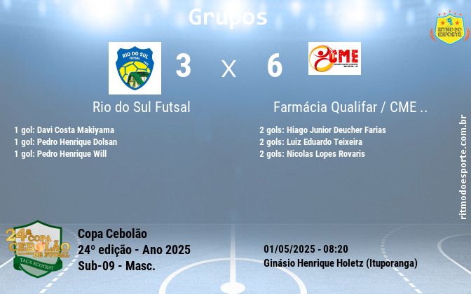Resultado da partida