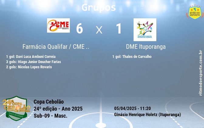 Resultado da partida