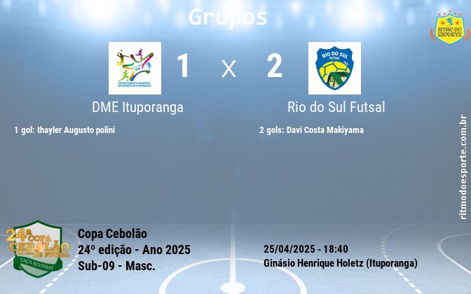 Resultado da partida