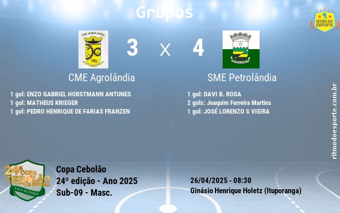 Resultado da partida
